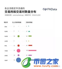 如何查看USDT交易记录？USDT交易记录查询指南插图1
