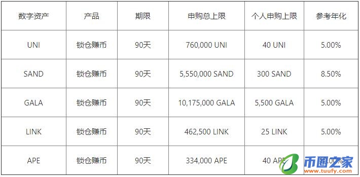 欧意官网交易所V6.4.19：13