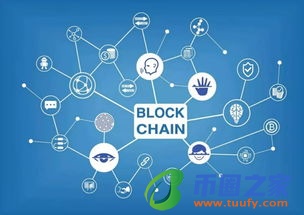 区块链技术的技术特点：去中心化、透明和不可篡改插图1