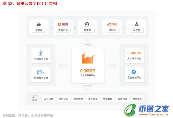 十个问题告诉你什么是元宇宙 元宇宙详细介绍插图29