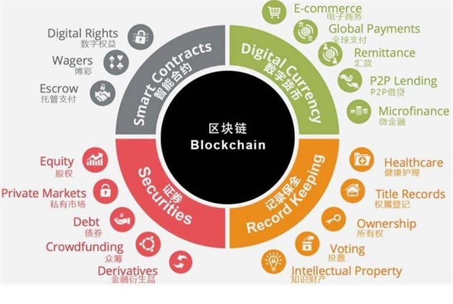 80cny是多少usdt