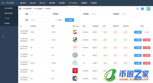 数字货币交易的“成交量”是什么？数字货币成交量解析插图1