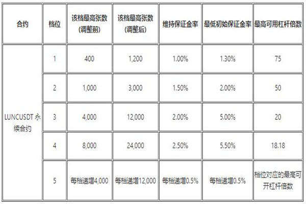 欧易OKX官网v6.1.26下载 欧易10月最新消息公告