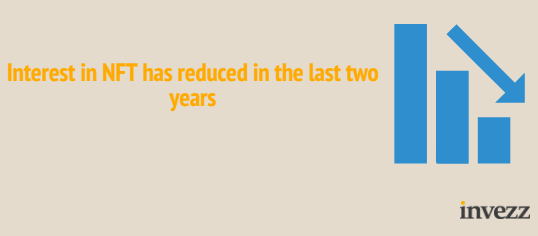 NFT市场崩盘：95%资产变得一文不值