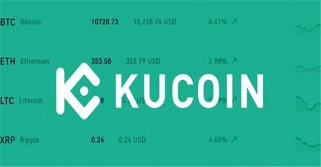 交易平台排名 btc第一,以太币瑞波币均上榜-第3张图片-欧意下载
