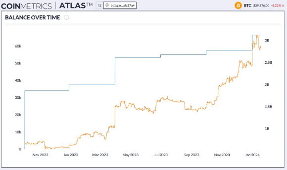 USDT供应量新高背后：平均转账金额7000美元-第3张图片-欧意下载