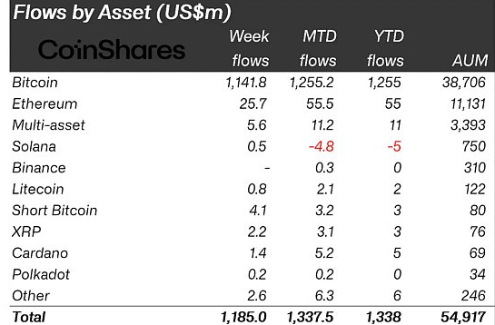 比特币价格为何陷入停滞？-第2张图片-欧意下载