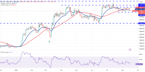 比特币十年走势一览 比特币最新行情价格-第2张图片-欧意下载 比特币十年走势一览 比特币最新行情价格-第2张图片-欧意下载