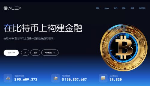 ALEX币怎么样-第1张图片-欧意下载