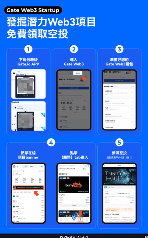 READY币是什么币 READY项目免费参与空投教程-第2张图片-欧意下载