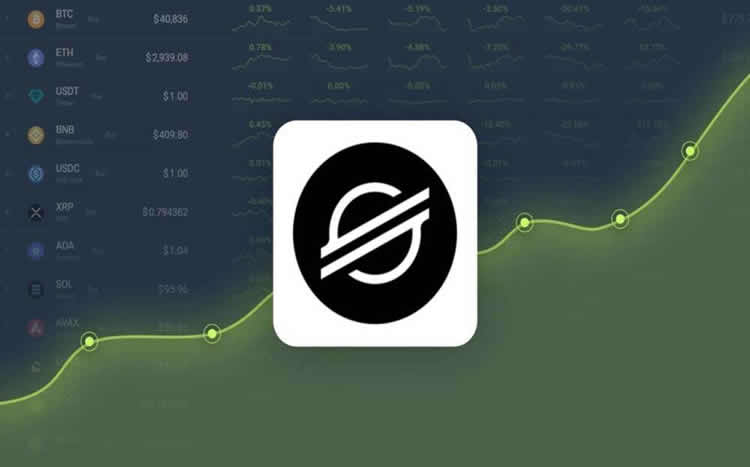 XLM币未来有1美元吗 2024-2050恒星币(XLM)价格预测-第1张图片-欧意下载