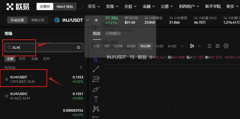 XLM币未来有1美元吗 2024-2050恒星币(XLM)价格预测-第16张图片-欧意下载