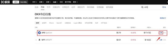 什么是APE币 未来前景如何-第8张图片-欧意下载