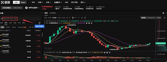 什么是NFT币 NFT币如何获得-第6张图片-欧意下载