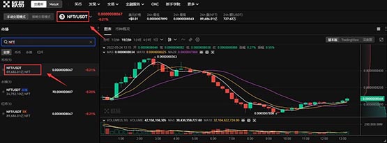 什么是NFT币 NFT币如何获得-第7张图片-欧意下载