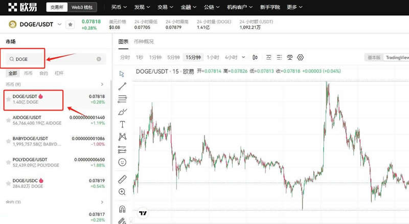 狗狗币价格暴涨至23.36美元 DOGE币还会上涨吗-第19张图片-欧意下载