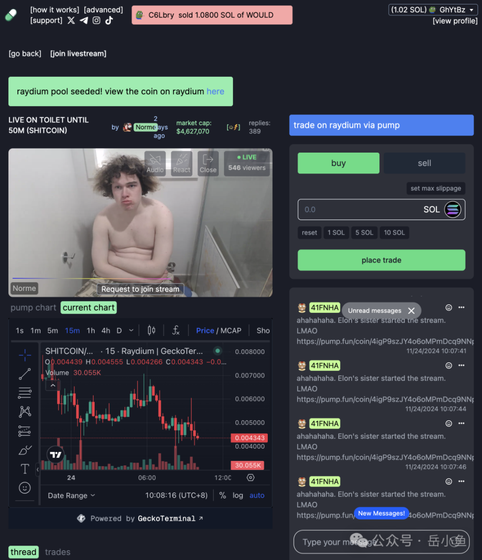 深度剖析Pump.fun：Meme币大赌场是如何运作的？-第4张图片-欧意下载
