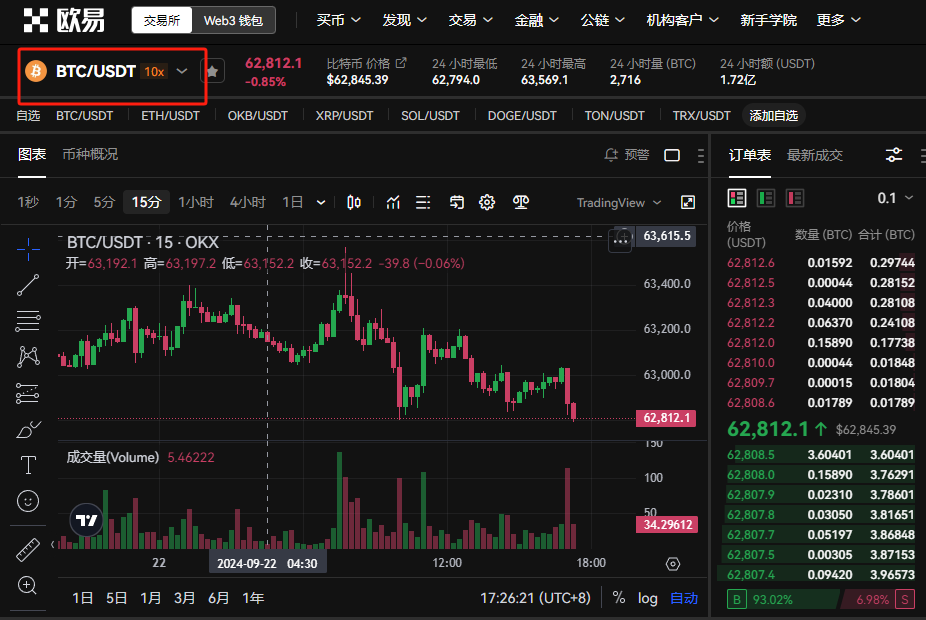 手里有比特币怎么变成钱 比特币变现操作流程汇总-第11张图片-欧意下载