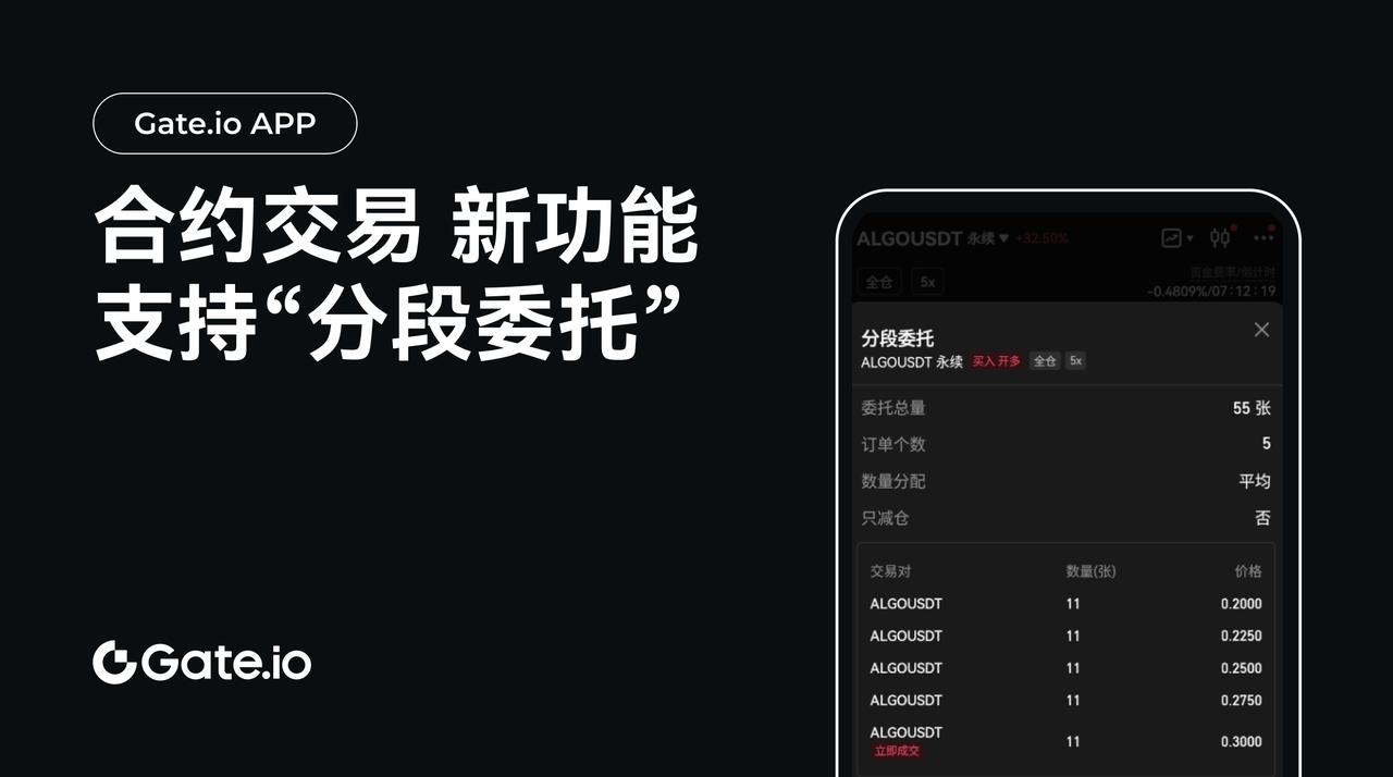 Gate.io合约支持分段委托功能，精细化交易成新趋势-第1张图片-欧意下载