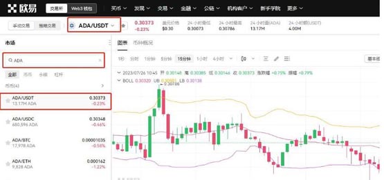 什么是ADA币 ADA币未来如何-第10张图片-欧意下载