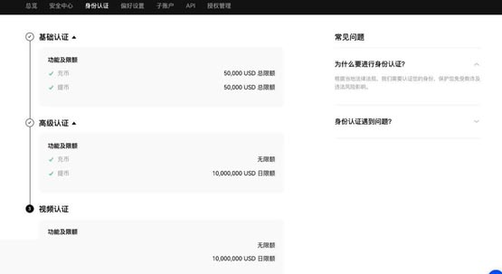 BONK币未来价格如何 BONK币突破1元、1美金的可能性分析-第10张图片-欧意下载