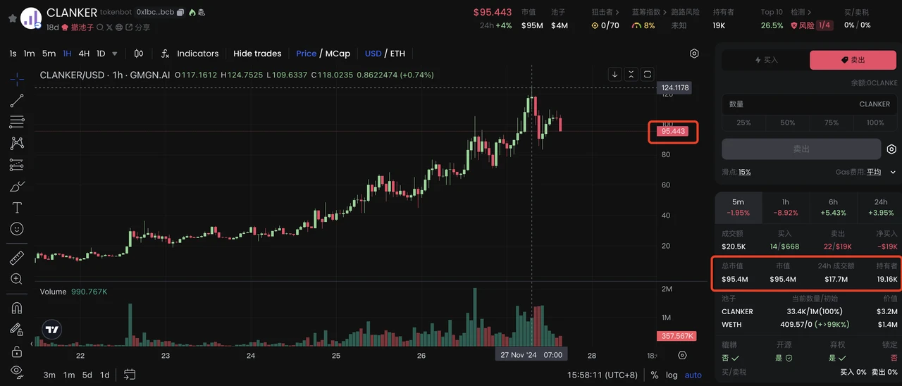 Clanker重铸以太坊生态Meme荣光？解析Base链上AI Agent发币应用-第2张图片-欧意下载