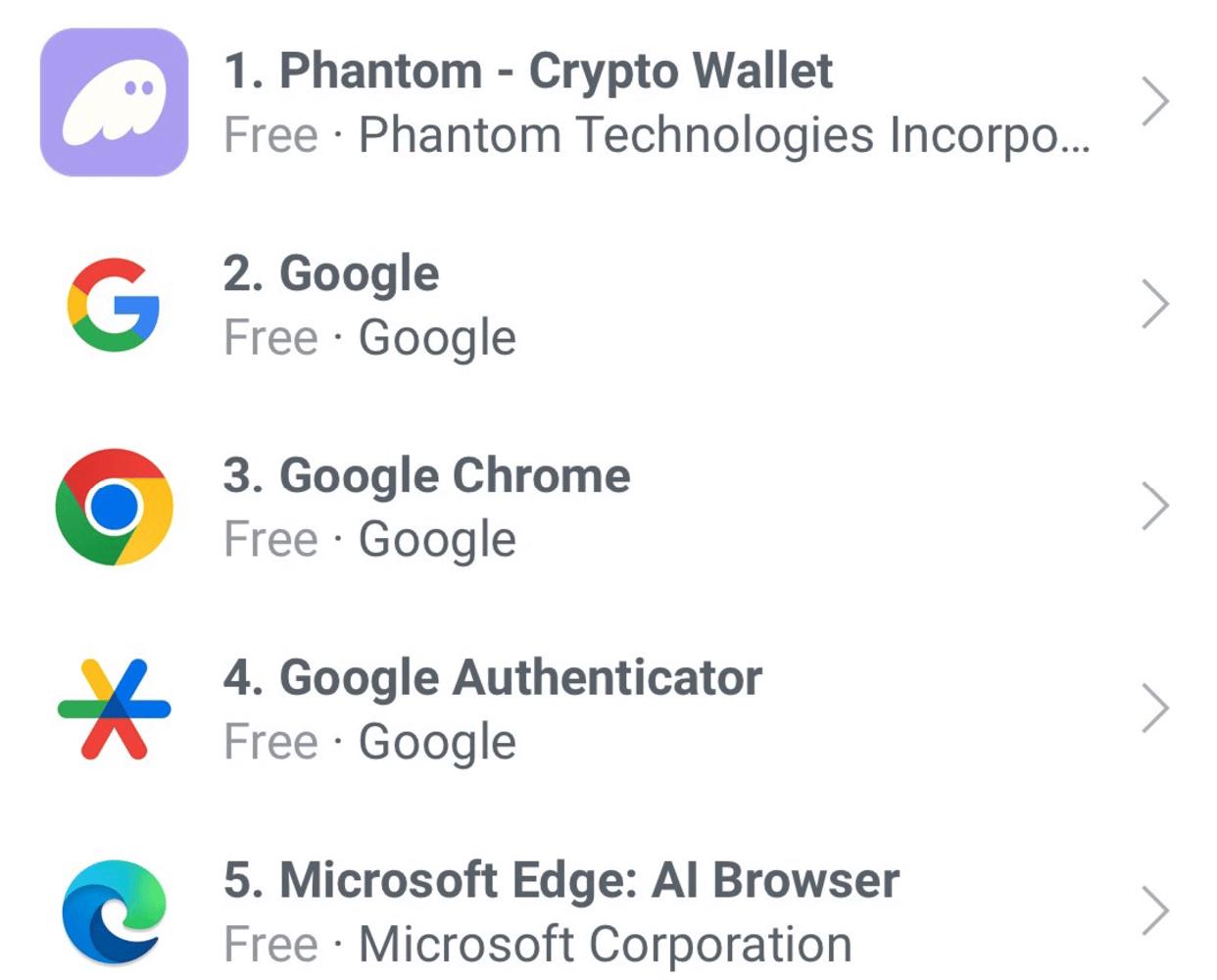 Solana VS 以太坊：基于数据、市场情绪和催化剂对比分析，Solana 能否实现逆袭？-第9张图片-欧意下载