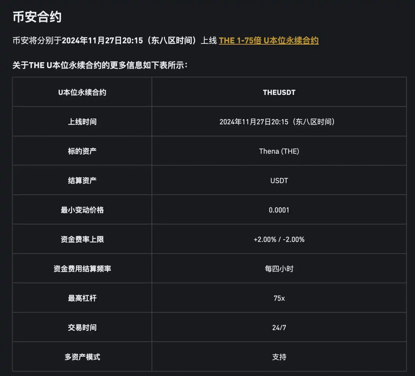 资金开始涌入，BNB Chain还有哪些值得关注的项目和Meme币？-第1张图片-欧意下载