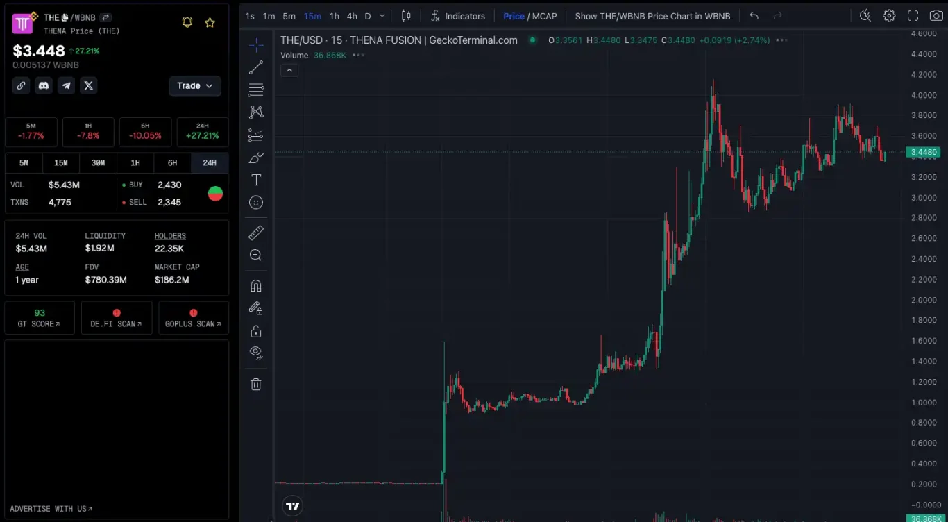 资金开始涌入，BNB Chain还有哪些值得关注的项目和Meme币？-第13张图片-欧意下载