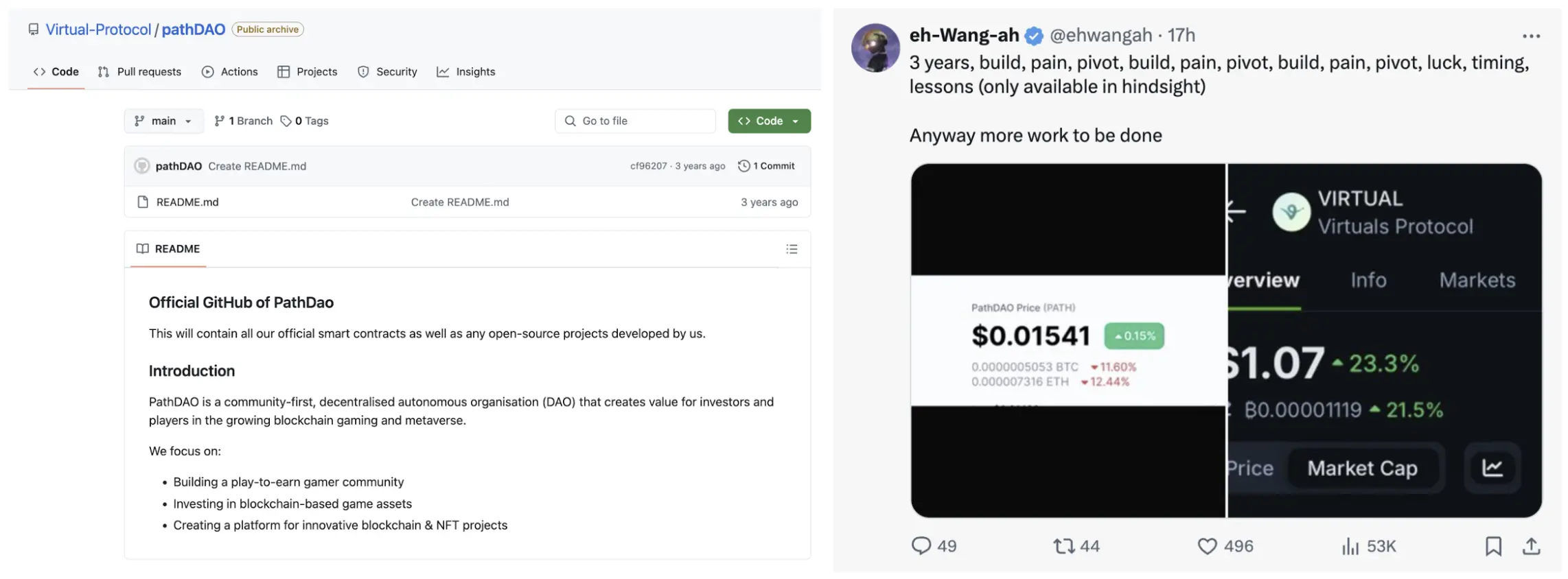 深入对比Virtual与Clanker：谁能登顶Base生态AI王座？-第4张图片-欧意下载