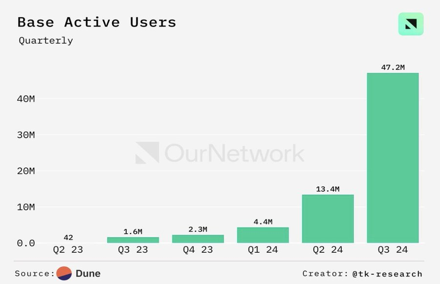 解读Spectral（$SPEC）：释放链上AI Agent的潜力-第14张图片-欧意下载