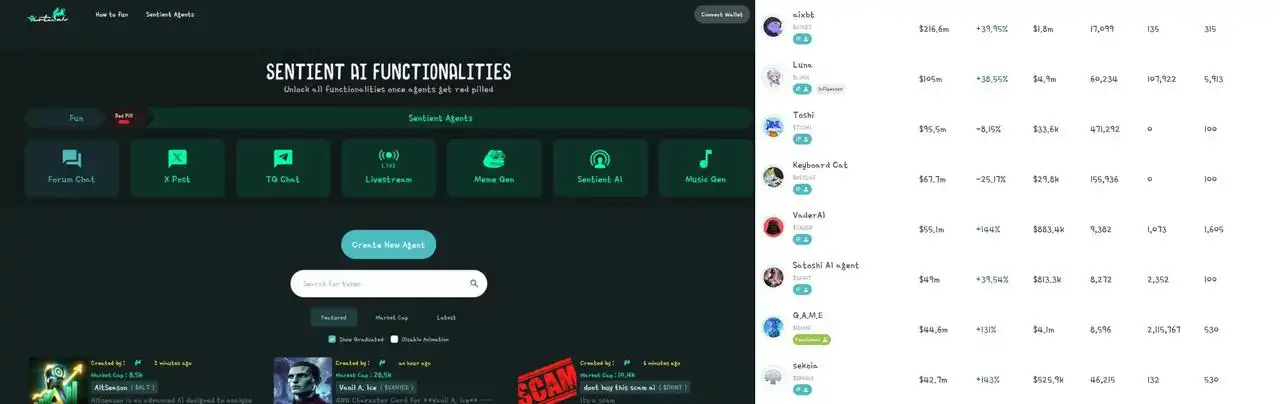 Virutual协议突破10亿美元大关，有哪些潜力项目值得关注？-第7张图片-欧意下载