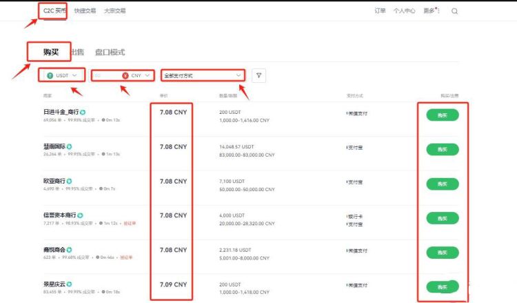 什么软件可以购买USDT 十大正规USDT交易软件app最新排行-第11张图片-欧意下载