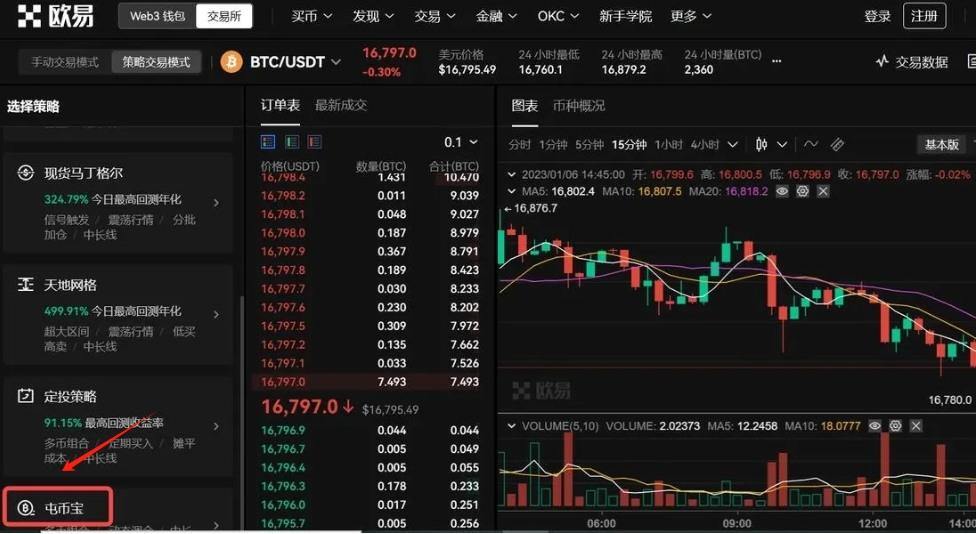 欧意囤币宝是什么 欧意囤币宝怎么玩-第9张图片-欧意下载