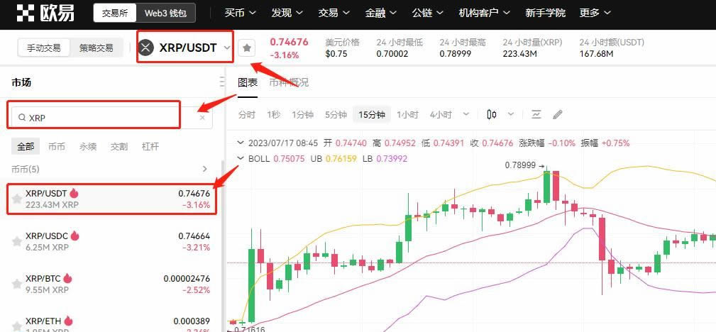 瑞波币为什么会暴涨 2024年能涨到多少钱-第9张图片-欧意下载