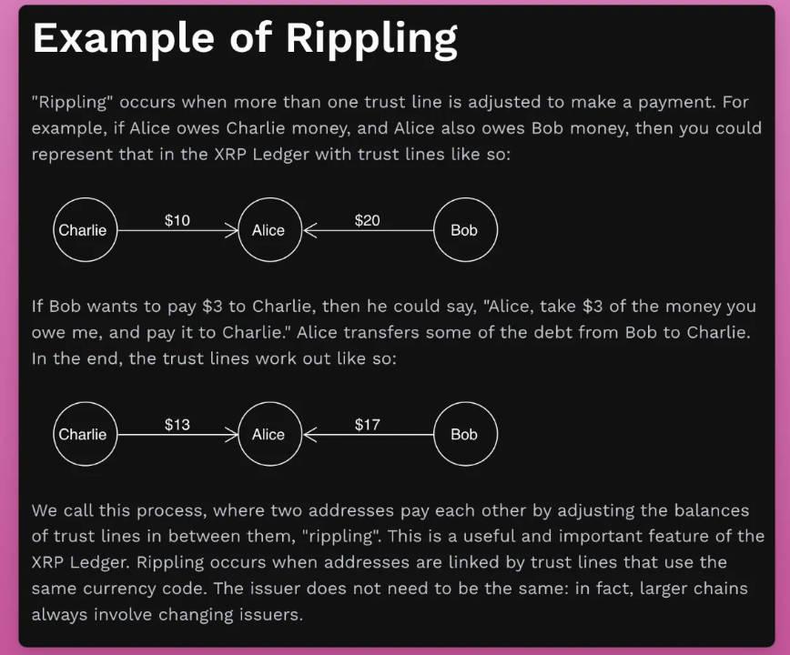 XRP深度解析：从技术到Meme币交易指南-第3张图片-欧意下载