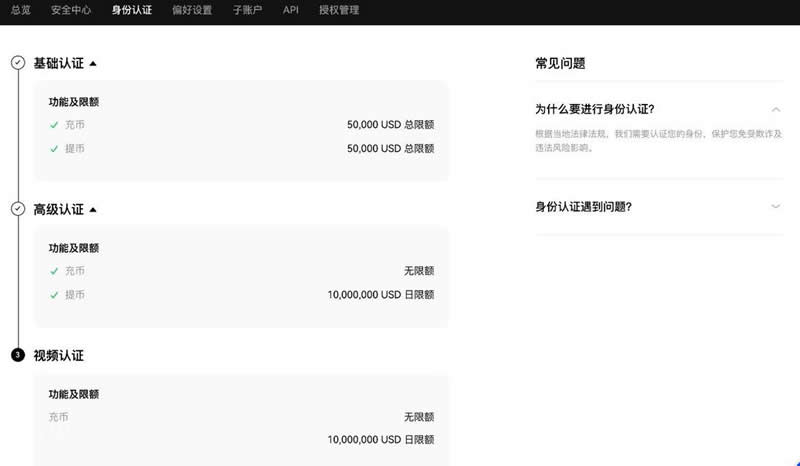 比特币价格走势分析:减半至今飙升129%,很快达到10万美元-第12张图片-欧意下载