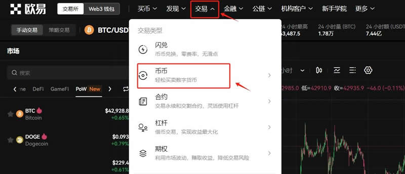 比特币价格走势分析:减半至今飙升129%,很快达到10万美元-第14张图片-欧意下载