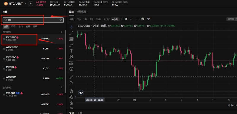 比特币价格走势分析:减半至今飙升129%,很快达到10万美元-第15张图片-欧意下载