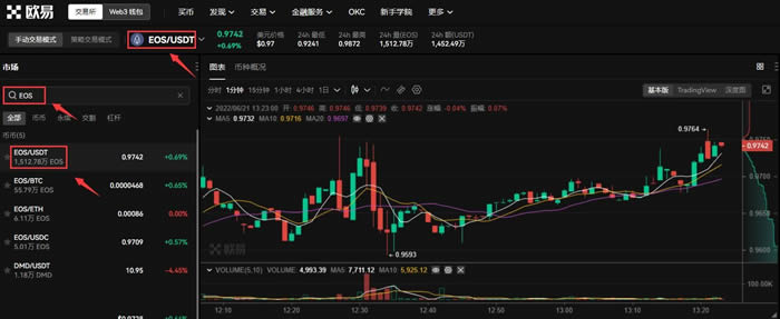 EOS币能达到10美元吗 2024-2050年EOS价格预测-第10张图片-欧意下载