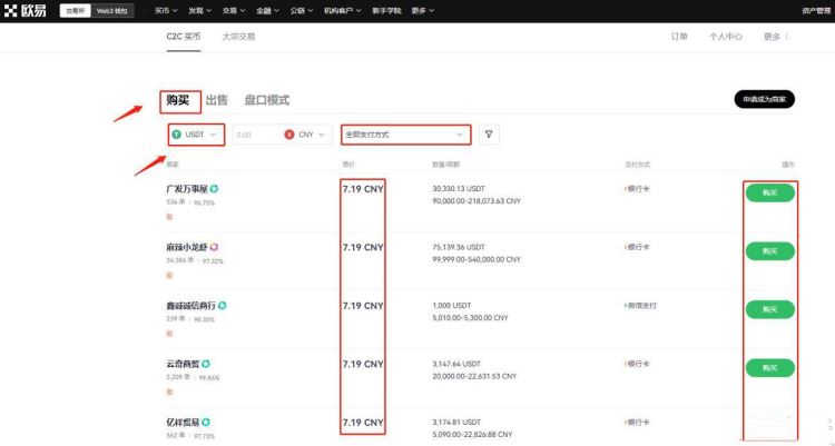 永续合约交易怎么玩 新手入门级教程-第7张图片-欧意下载