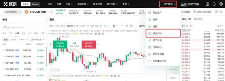 永续合约交易怎么玩 新手入门级教程-第13张图片-欧意下载