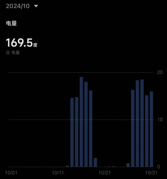 a16z「门徒」Kuzco 实操指南二：从单兵作战到集群部署-第2张图片-欧意下载