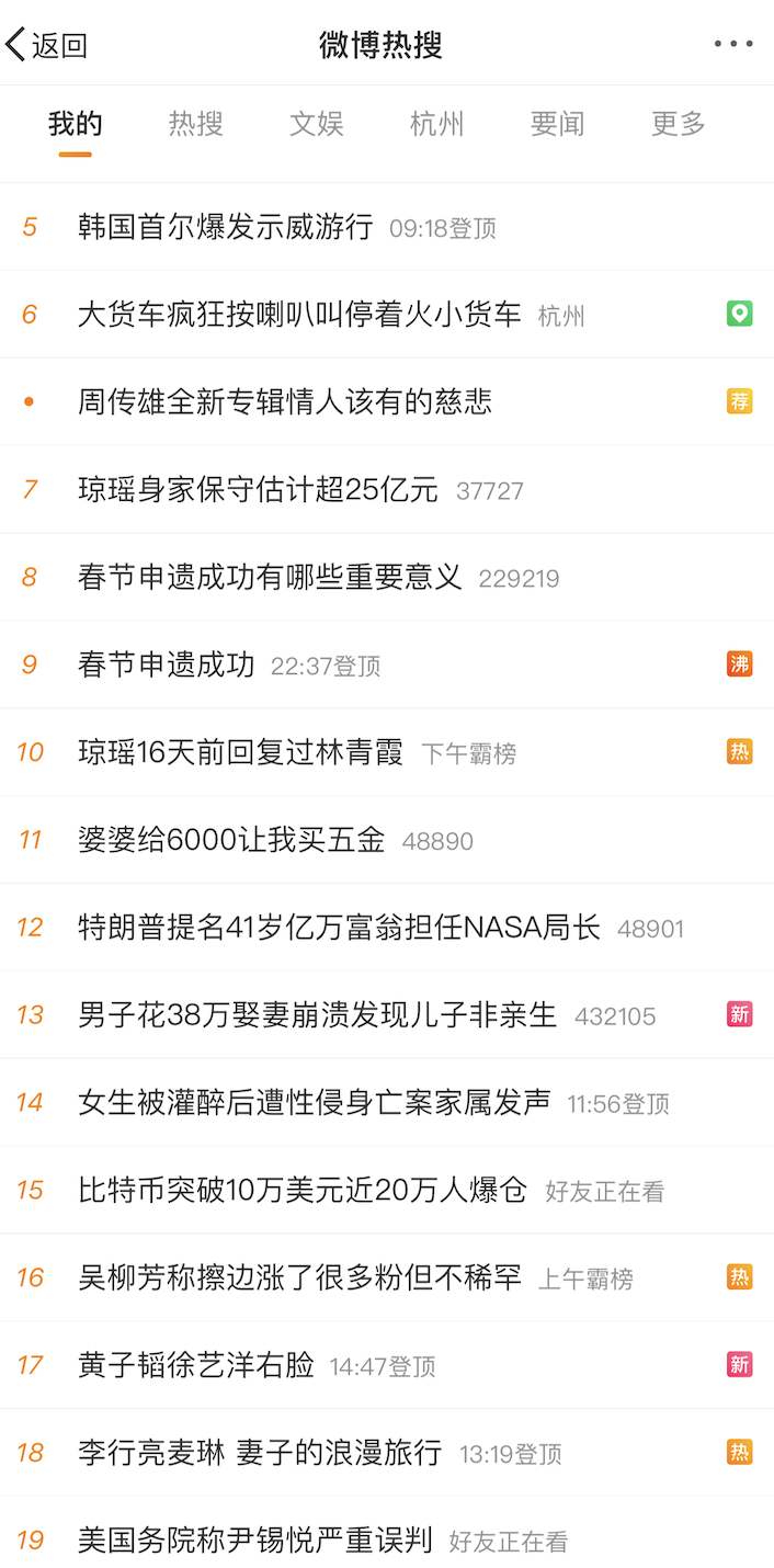 比特币突破10万美元登上微博热搜榜前十五-第1张图片-欧意下载