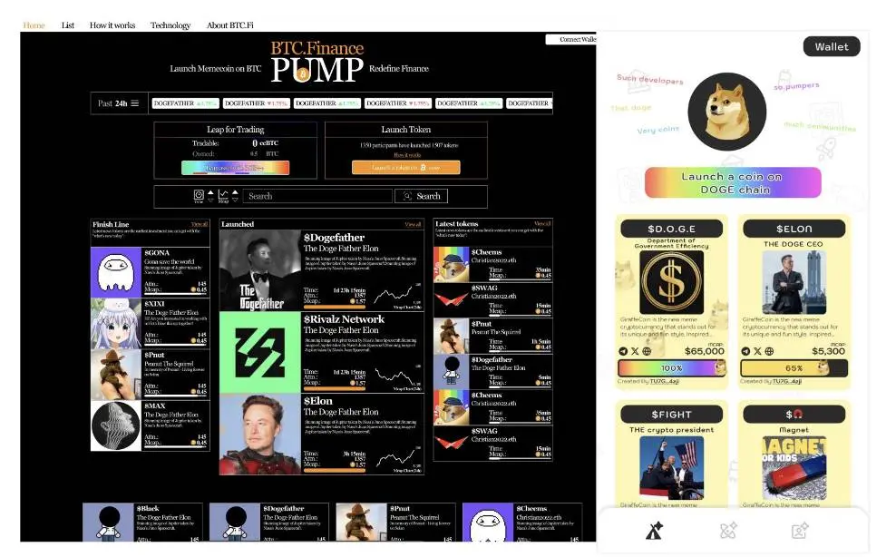 比特币Meme资产发行，RGB++是最优解？-第9张图片-欧意下载