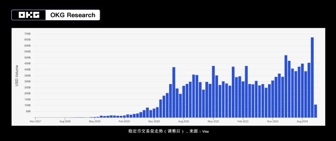 比特币突破10万美元，美国加密友好政策会将市场推向何方？-第4张图片-欧意下载