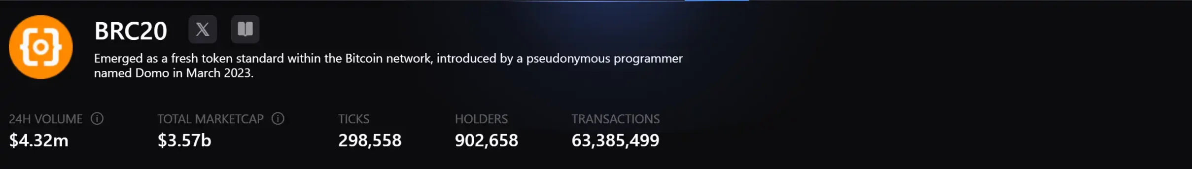 比特币生态表现一般，后续牛市还有行情吗？-第2张图片-欧意下载