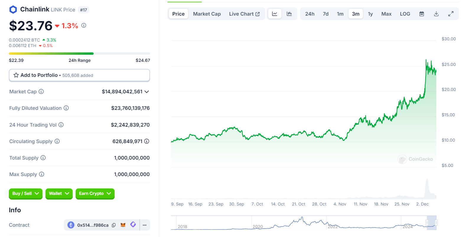 DeFi全面复兴的背后：新老协议的韧性与创新-第9张图片-欧意下载