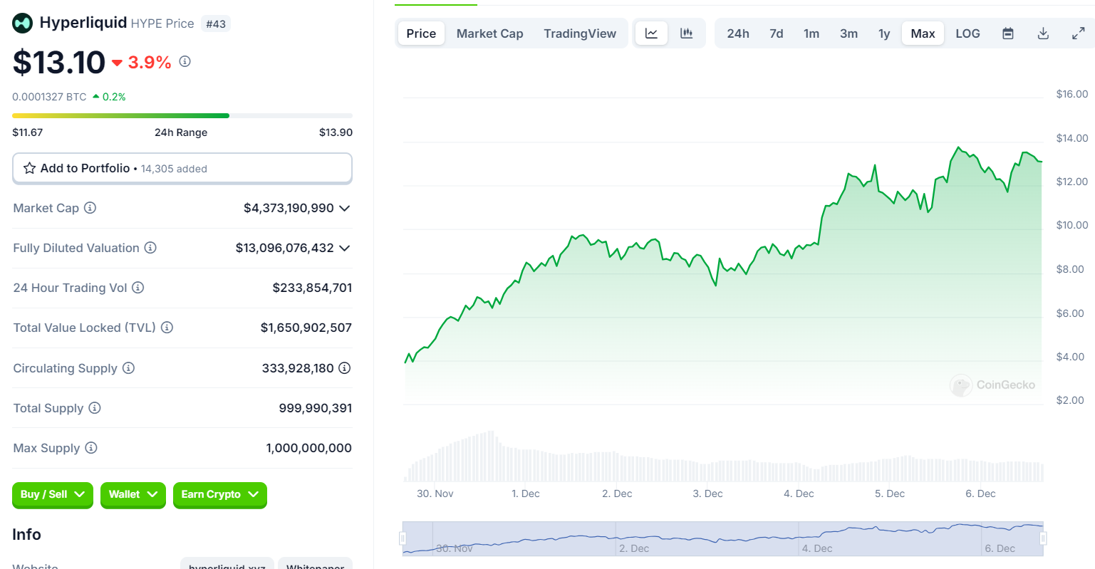 DeFi全面复兴的背后：新老协议的韧性与创新-第11张图片-欧意下载