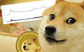 狗狗币今日（2024.12.10）价格行情 狗狗币怎么购买-第1张图片-欧意下载